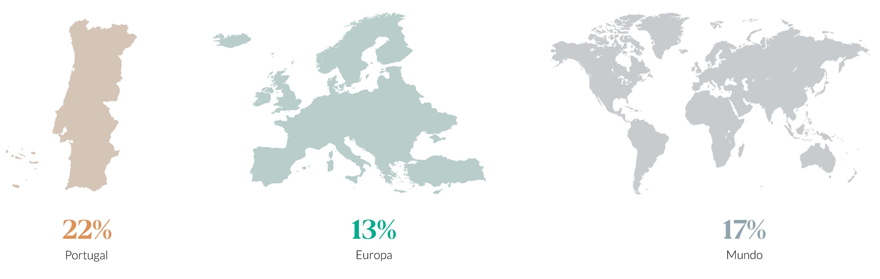Mapas_floresta_sob_regime_protecao Produtividade